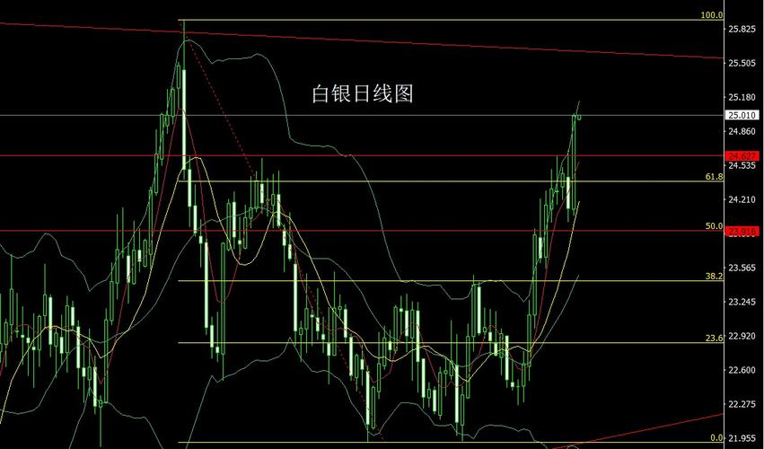 163822可以全部赎回吗（基金不能全部赎回）