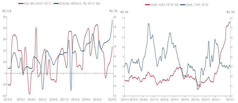 什么是被套（股票被套）