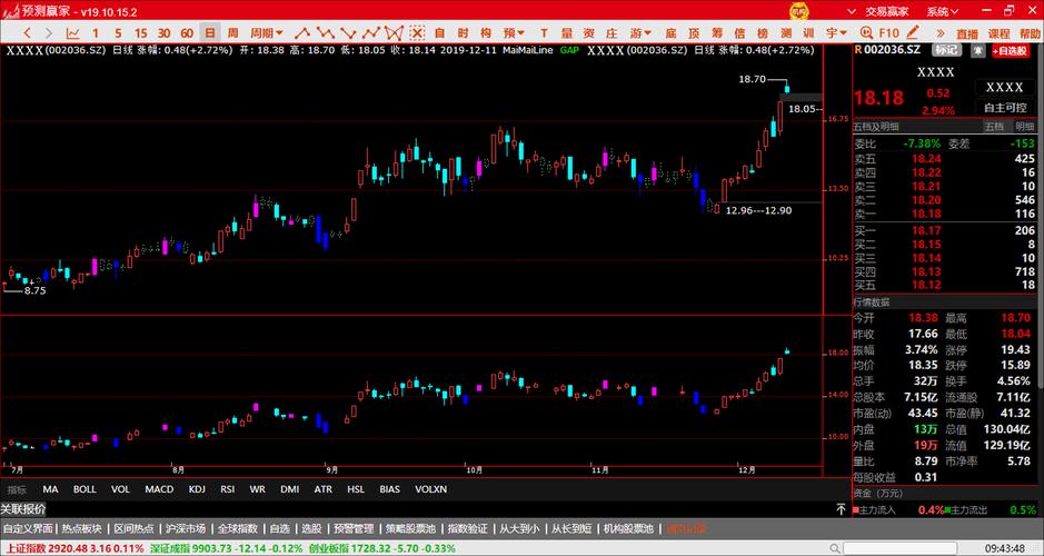 福能东方牛叉（福能东方新浪网）