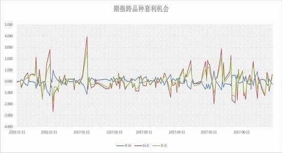 002502资金流向（资金流向）