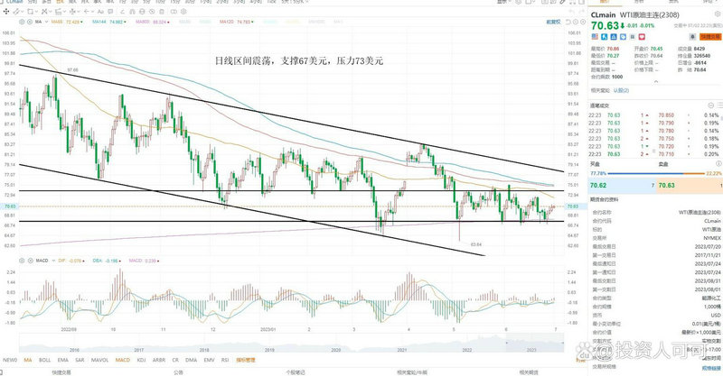 国内股票可以做空吗（如何融券做空）