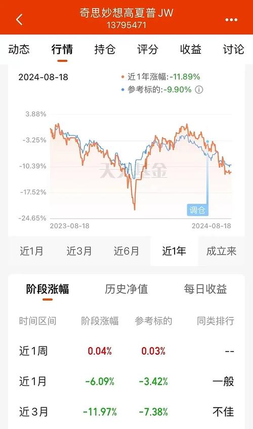 大盘怎样看k线识别顶底（必大涨的k线）