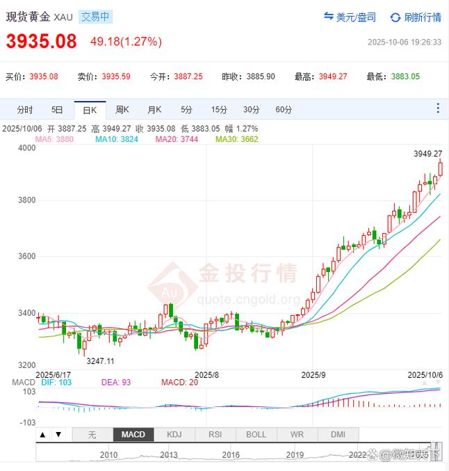 中银债市通理财计划说明书（国债理财有什么风