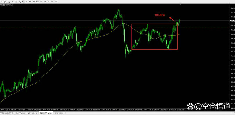 南宁百货年报分析（南宁百货为什么大涨）