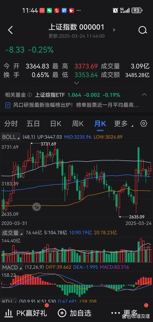 2020中国十大基金公司排名（2020基金）