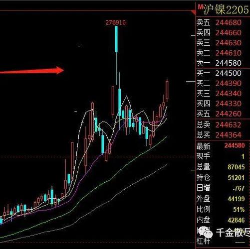 519068添富焦点 添富焦点估值