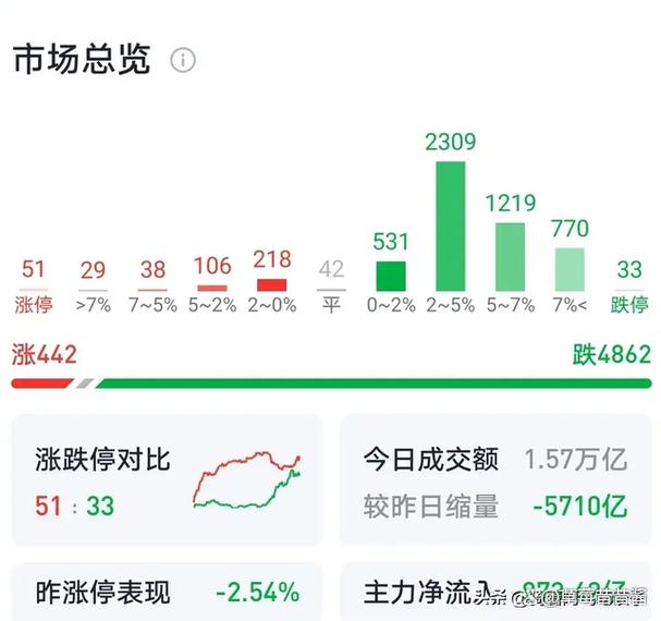 创业etf分红（创业板etf哪个好）
