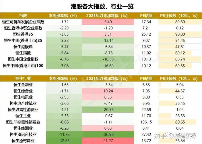 澄星股份电子级磷酸投产（电子级磷酸上市公司