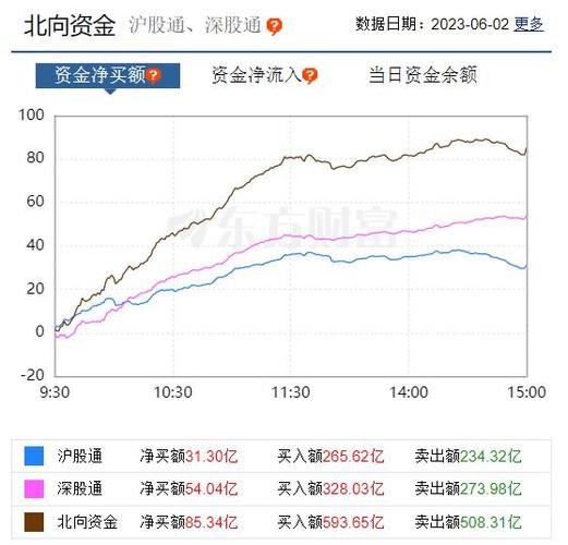 南方优选成长混合基金经理（161903基金经理）