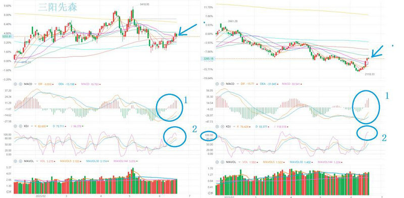 道达尔法国股票价格（欧股实时行情查询）