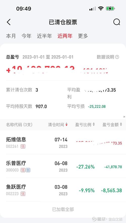 是不是银行贷款额度批了就不能变了（个人信用