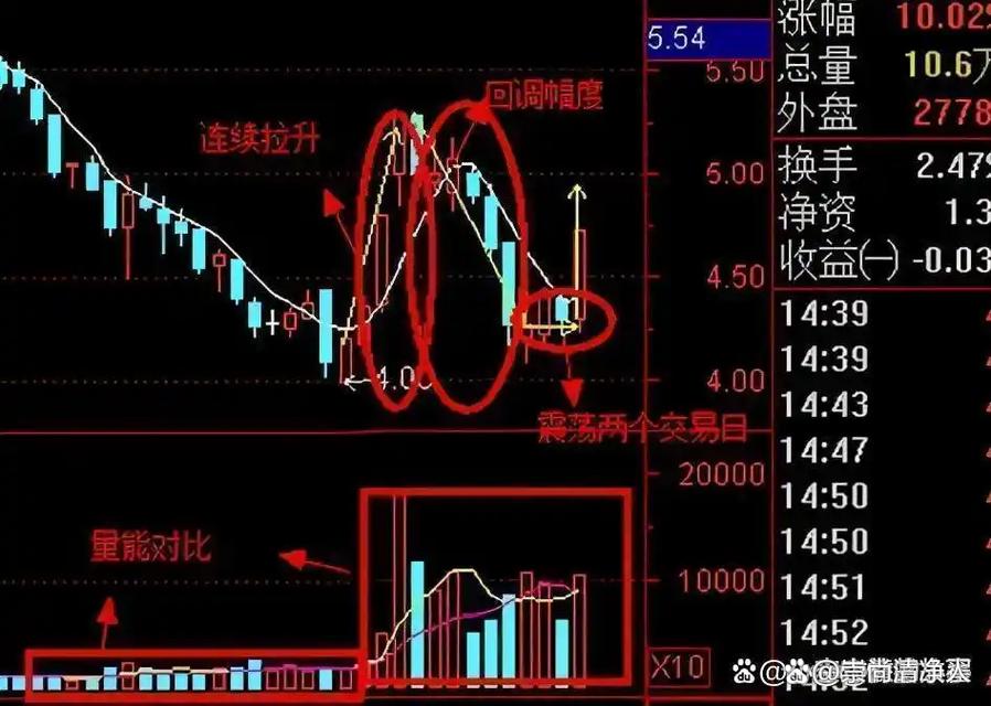 浙商银行获董监高累计增持公司A股股份671.22万股