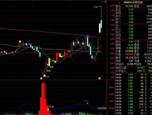 私募货币基金（货币基金新规）