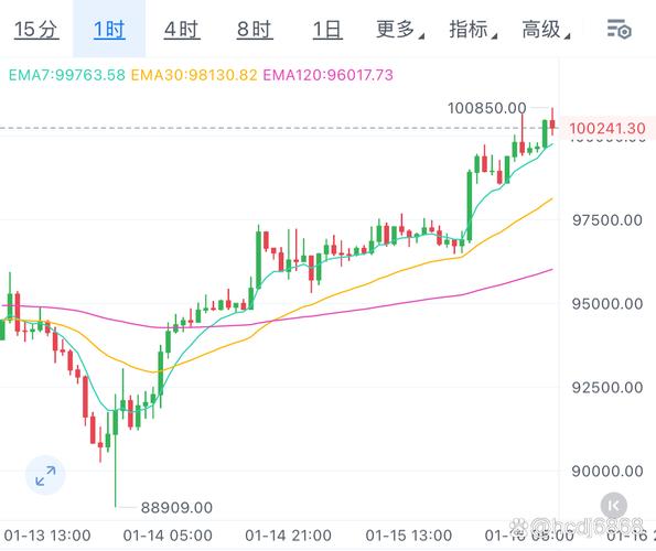 同济堂股票好不好（同济堂张美华）
