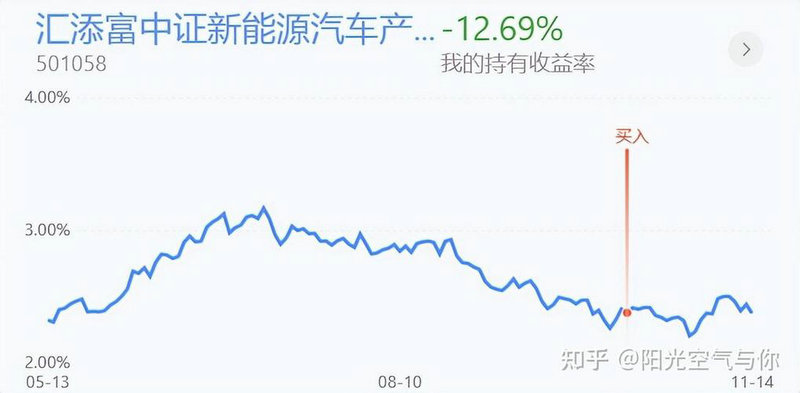 股票里均线的含义（股票里什么叫金叉）