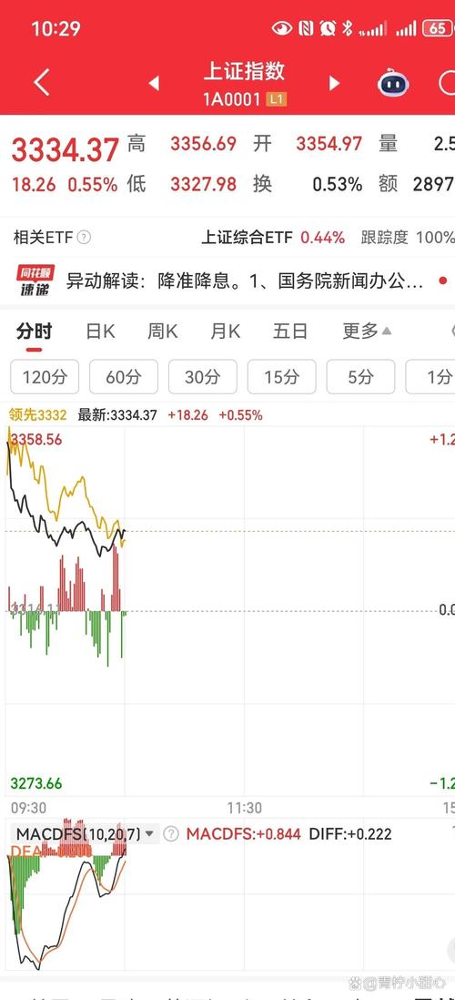 华菁证券自营投资（华菁证券值得去吗）