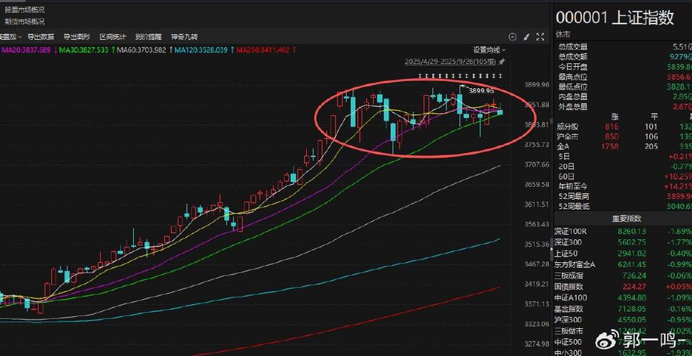 广东gdp全球排名 广东gdp世界排名第几