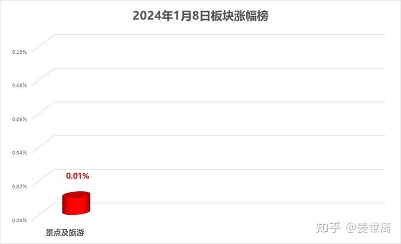丽珠集团同花顺（丽珠集团雪球）