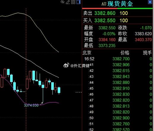 股市ev表示什么意思（e***在股票上是什么意思）