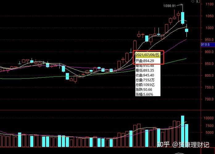 双酚A龙头概念股（概念股有哪些股票）