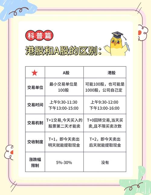 美国的股市是中国的几点（美股是中国时间几点