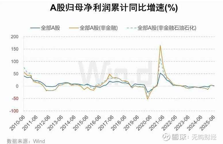 今日新股申购一览表（2020年8月6日）附打新攻略