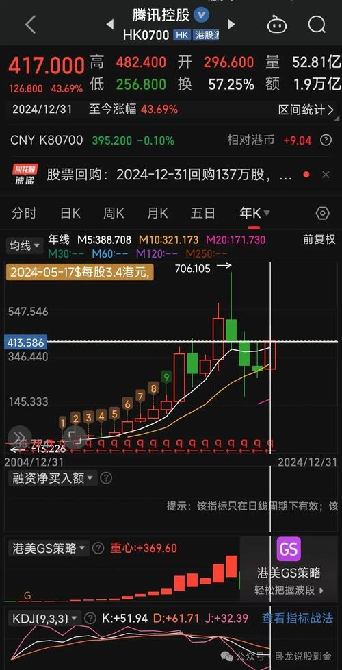 禽蛋行业上市公司（鸡蛋概念股票有哪些）