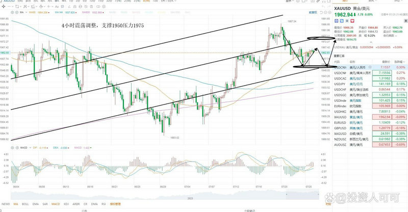 新三板一般中签多少股（新三板退市）
