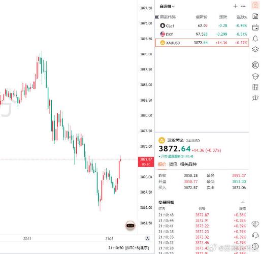 跨境换股两头在外（换股承诺）