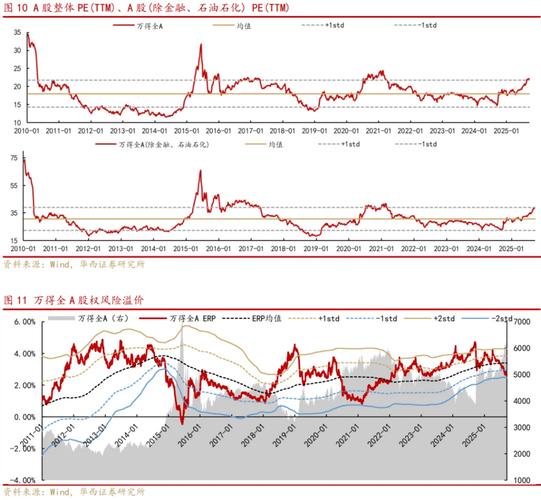 010326基金净值（基金七不买三不卖口诀）