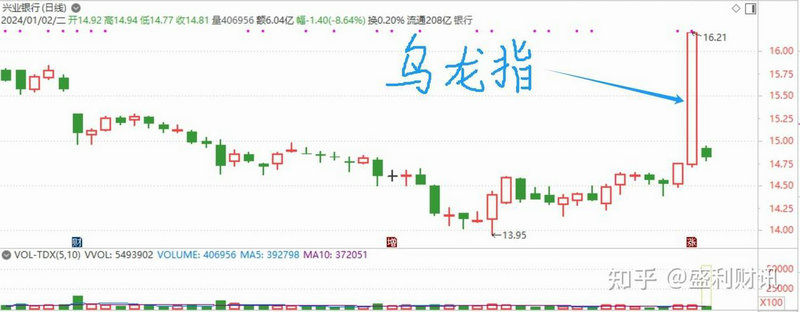 逾34倍溢价收购引关注 领益智造获超百家机构调研