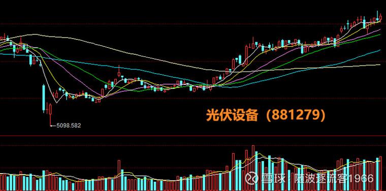 东方财富choice终端多少钱（东方财富choice数据破