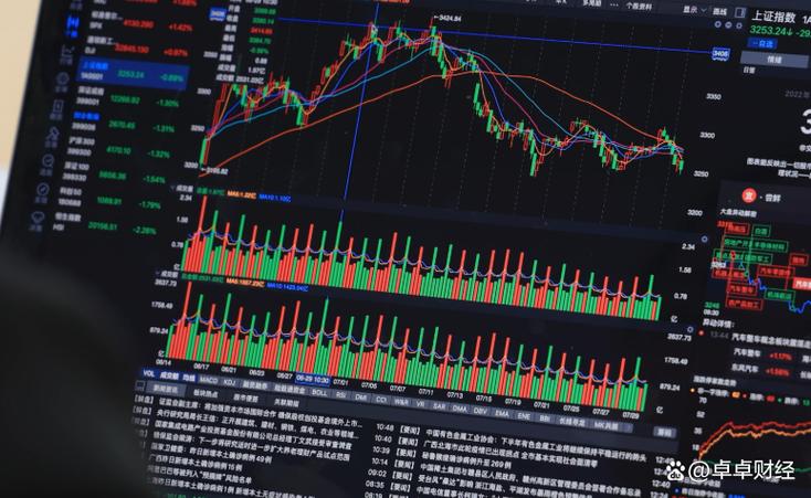 融资融券对单一标的限制（融资融券单个股票比