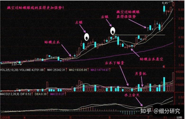 国联安科技动力001956（002980基金净值估值）
