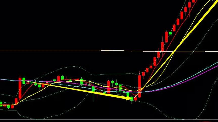 拟发行可转债的上市公司（可转换债券有哪些公