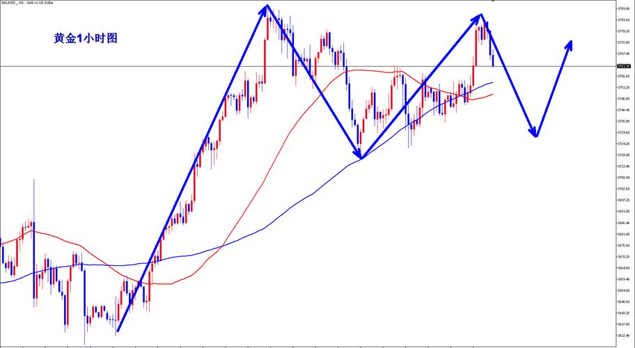卫生纸垄断行业股票（A股世界垄断行业股票）
