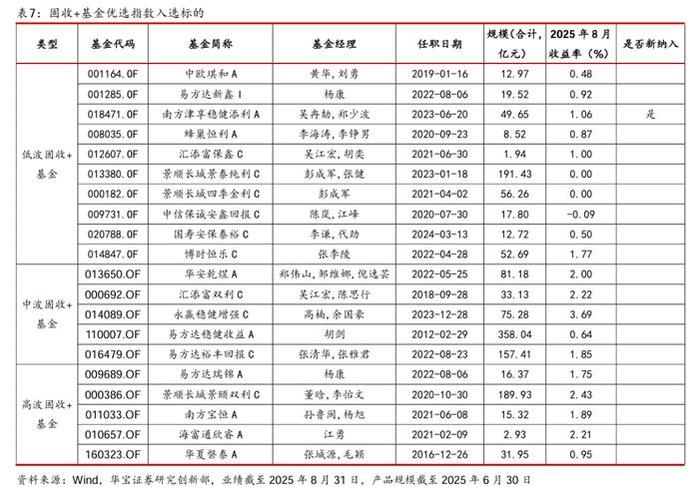 led封装上市公司排名（led上市公司排名）