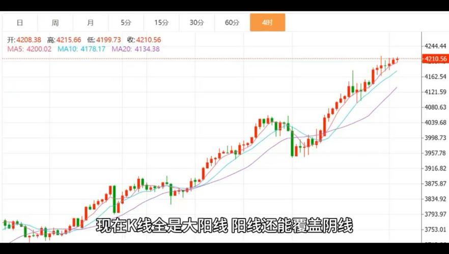 银行资管计划与私募（银行资金能投私募基金吗