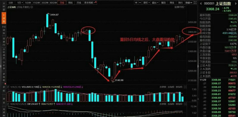 人工智能公司股票（人工智能股票代码）
