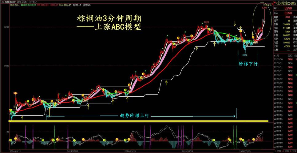 股票sb开头是什么意思（股票sb点战法）