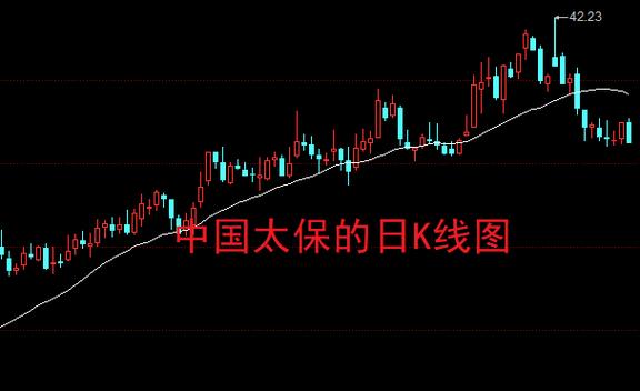 002041东方财富股吧