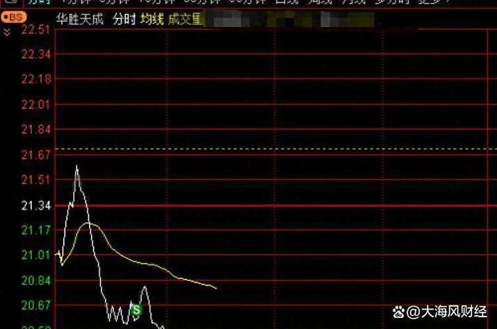 中山市新三板汇通信息（啥叫新三板）