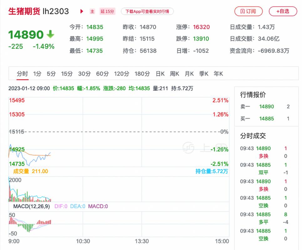 炒美股只能民生银行（民生银行信用卡热线）