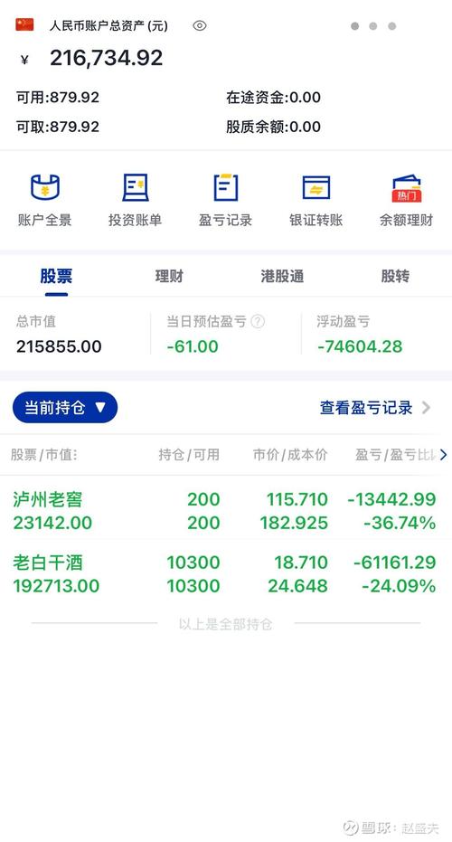 两天收盘一个价（股票连续3天同一价位收盘）