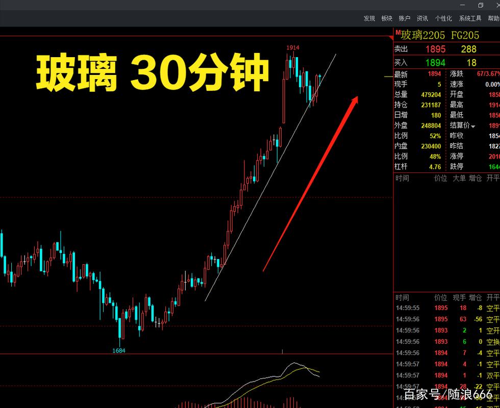 历年股民数量（中国a股股民数量有多少）