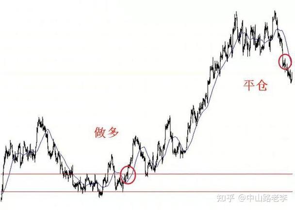 12月4日港股通净买入22.67亿港元
