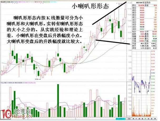 002036基金（004746基金今天净值）