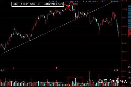 浙江龙盛北向资金（北向南向资金）