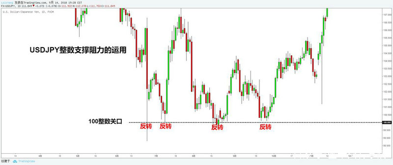 长和00001港股（长和股票）