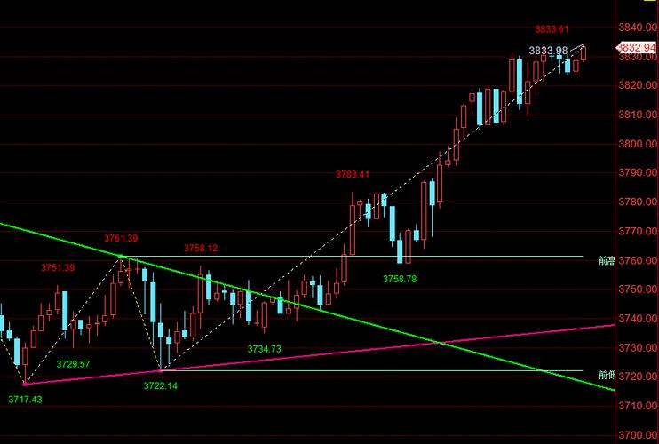 中联电子威孚高科（威孚艾可蓝凯龙高科）
